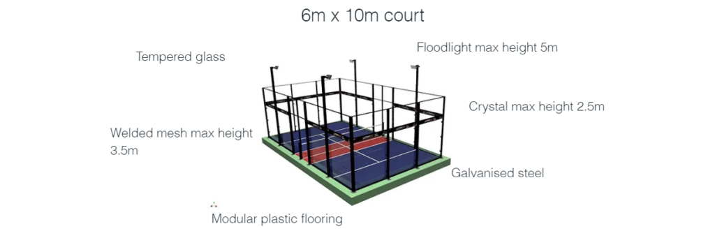 What is the size of the Padbol court?-China Manufacturing Factory